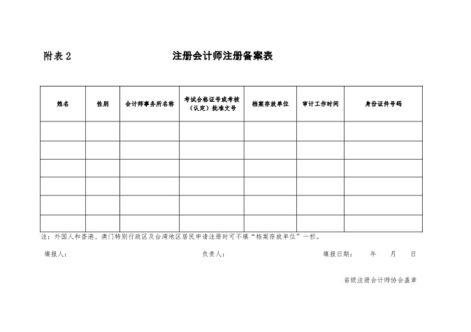 东莞财务审计